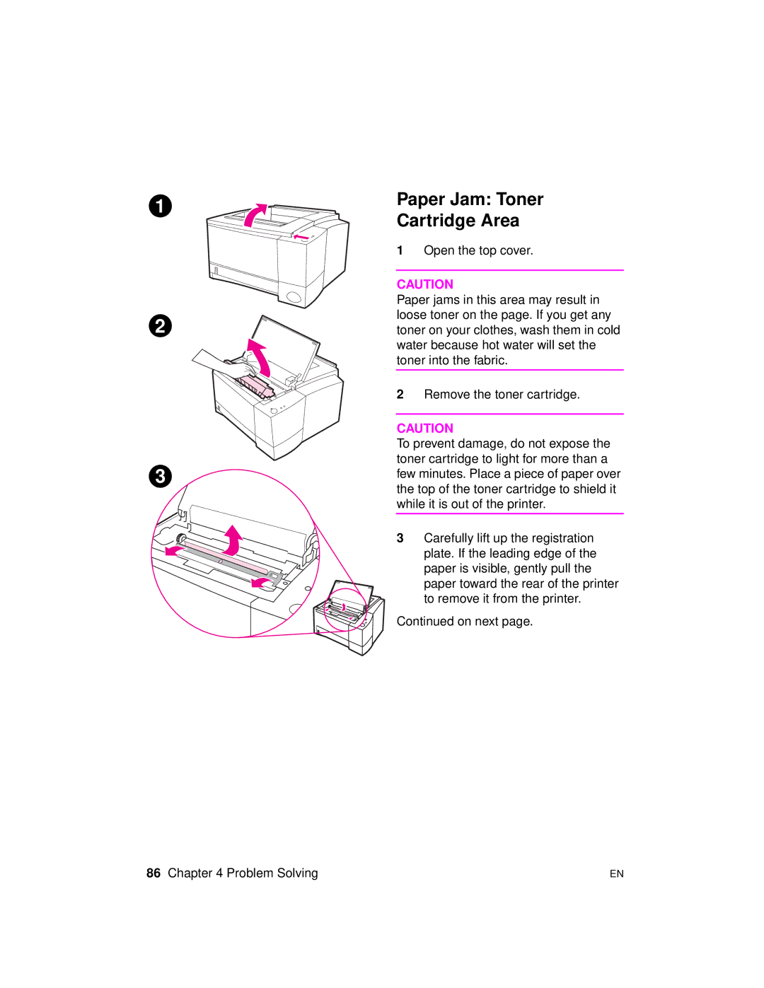 HP 2100 TN, 2100 M manual Paper Jam Toner Cartridge Area 