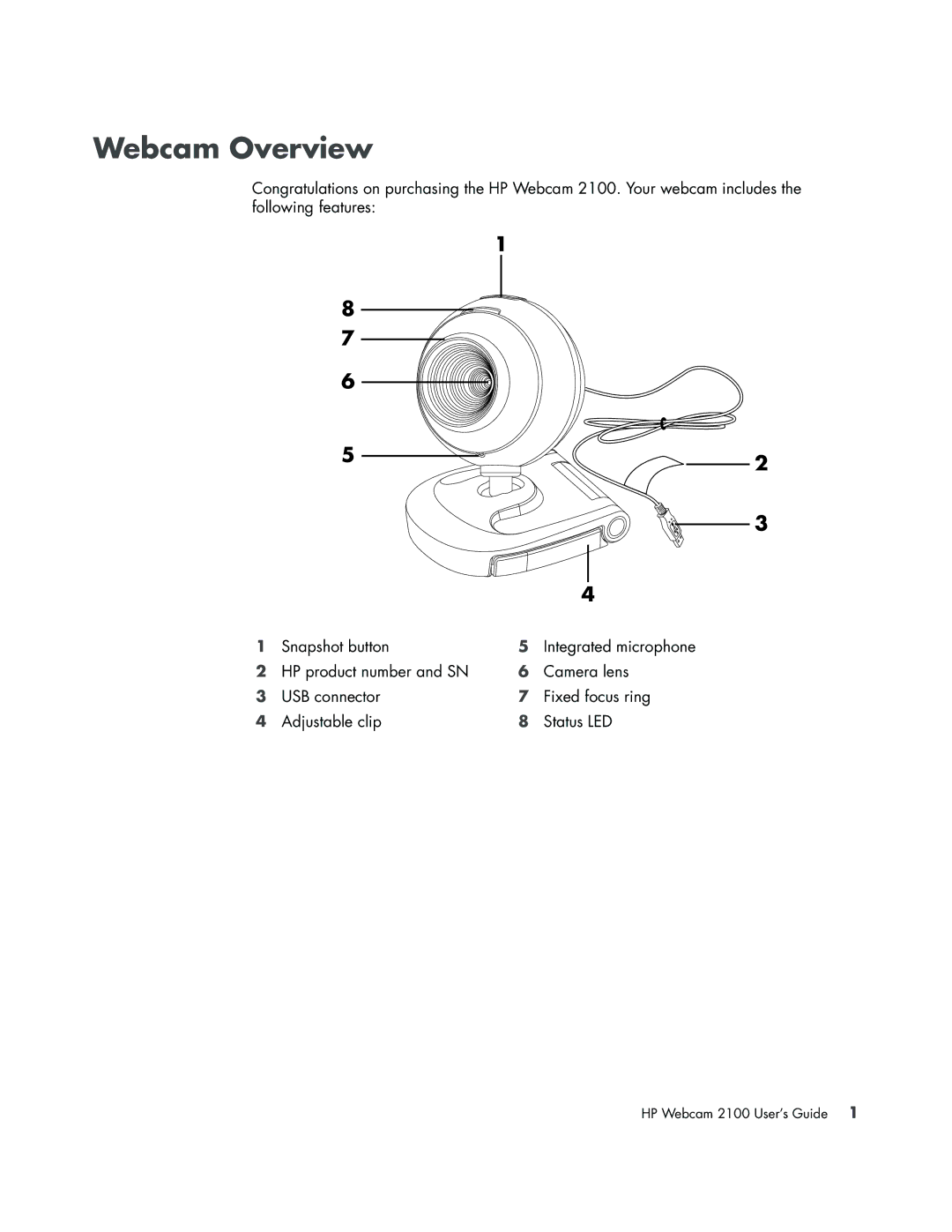 HP 2100 VT/643AA manual Webcam Overview 