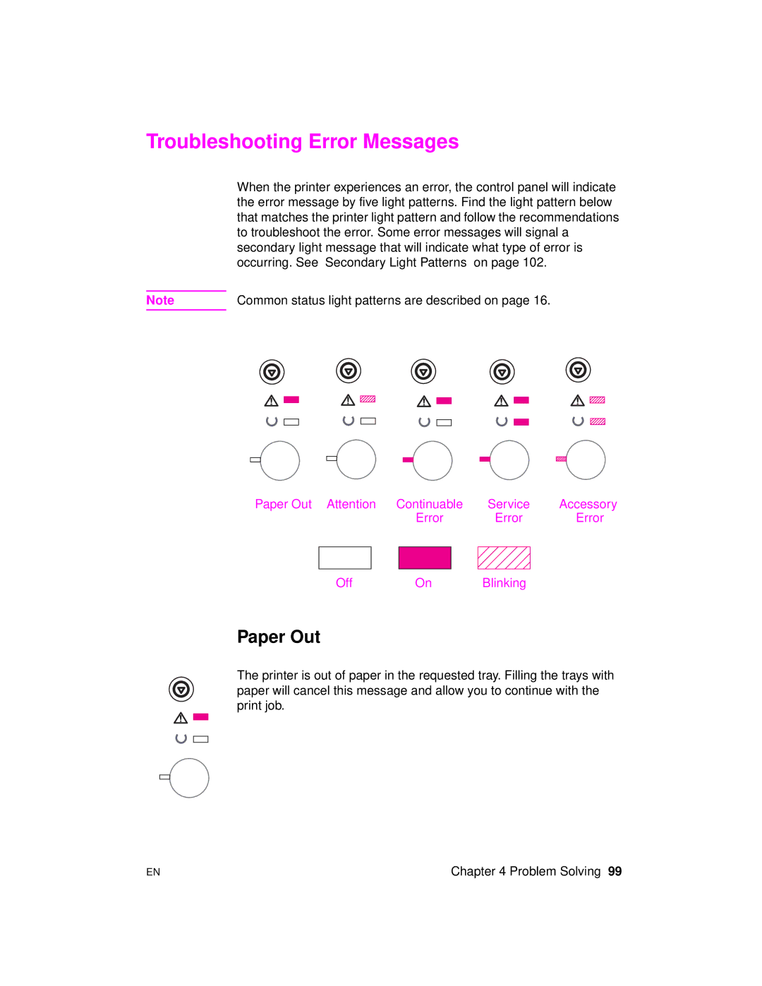 HP 2100 manual Troubleshooting Error Messages, Paper Out 