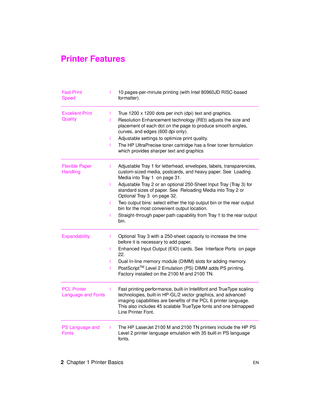 HP 2100 manual Printer Features, Excellent Print Quality 