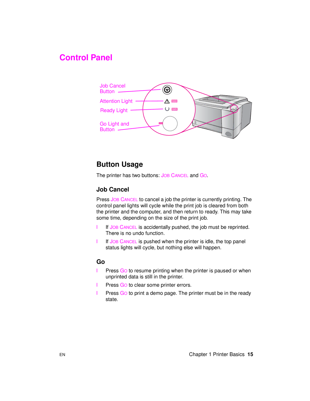 HP 2100 manual Control Panel, Button Usage, Job Cancel 