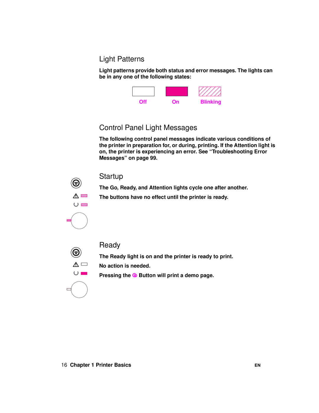 HP 2100 manual Light Patterns, Control Panel Light Messages, Startup, Ready 