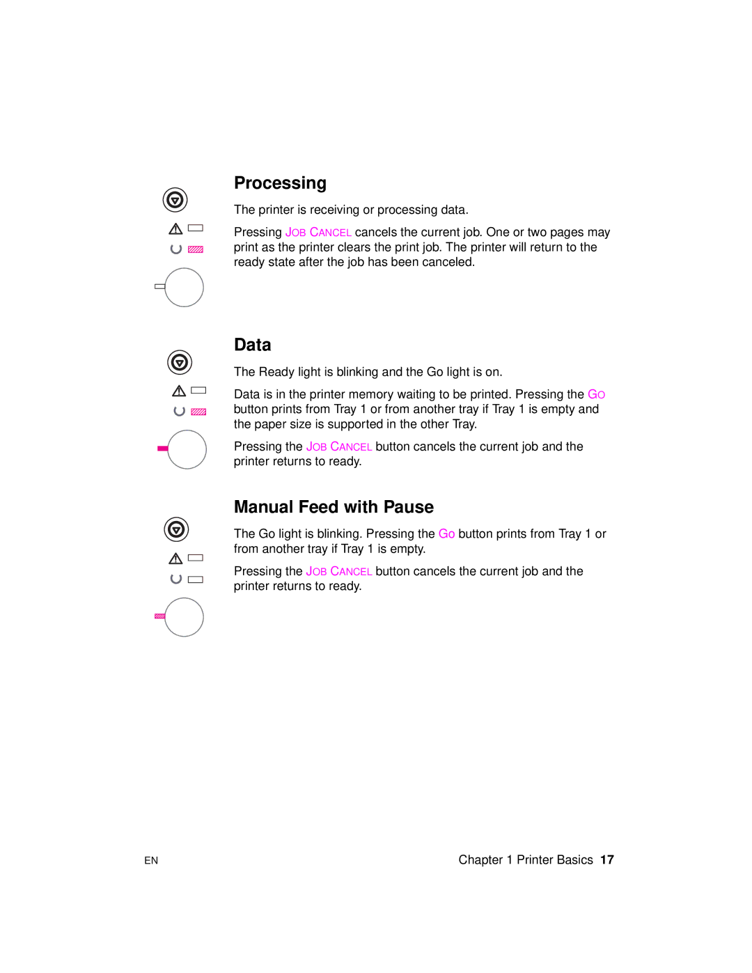 HP 2100 manual Processing, Data, Manual Feed with Pause 