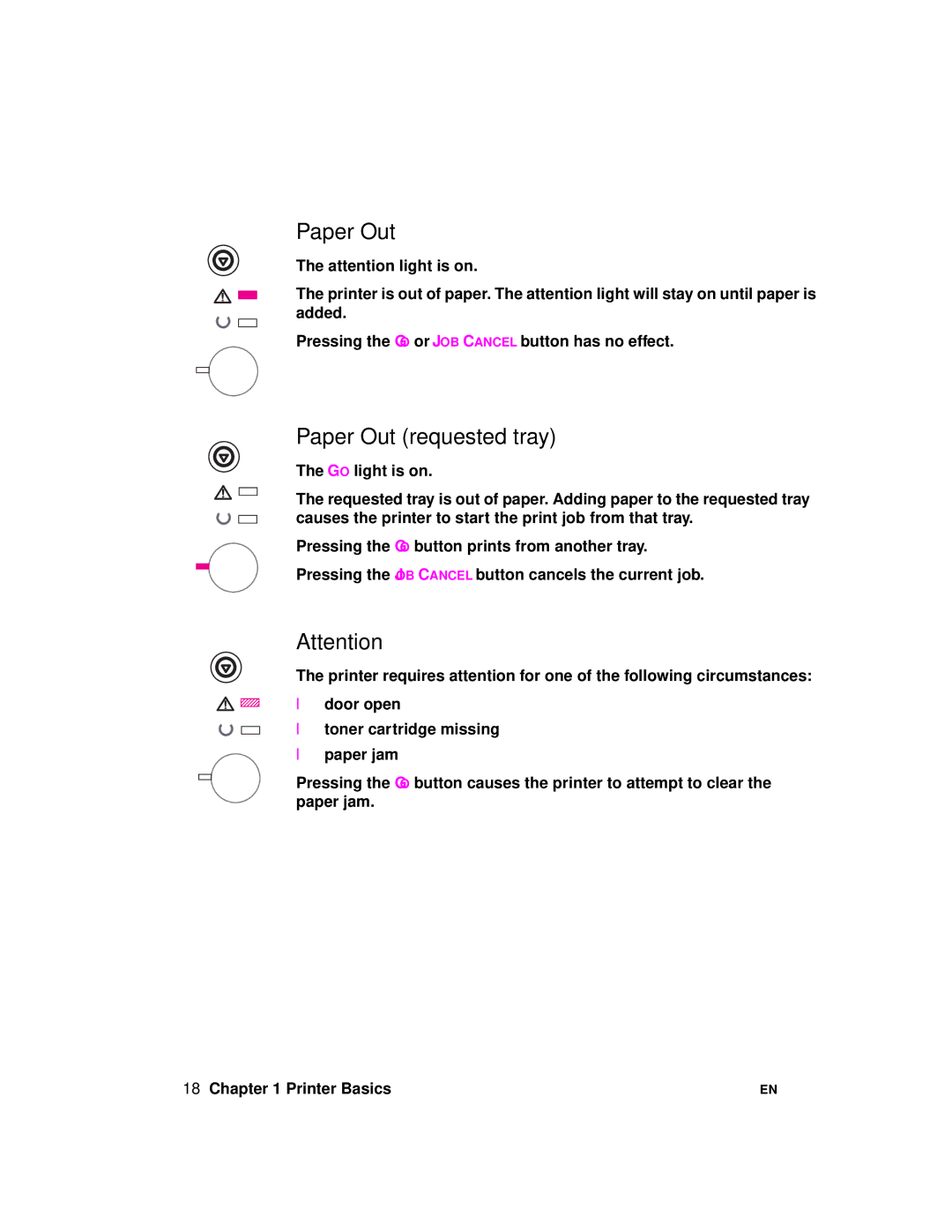 HP 2100 manual Paper Out requested tray 