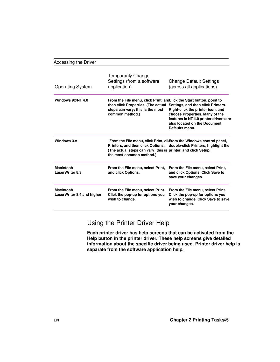 HP 2100 manual Using the Printer Driver Help 