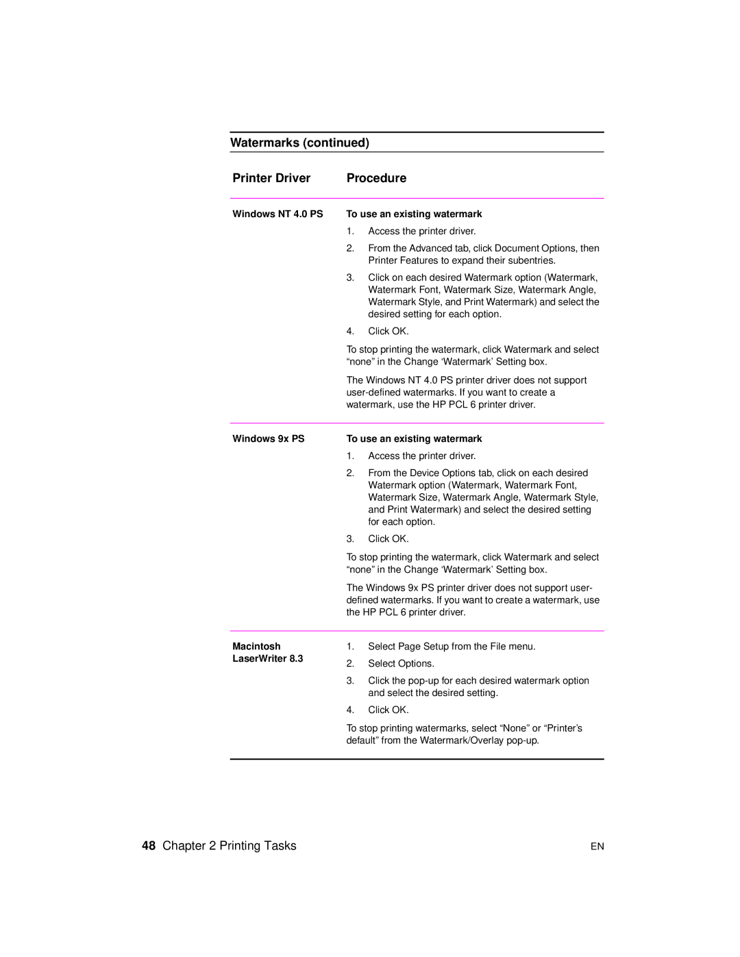 HP 2100 manual Windows NT 4.0 PS To use an existing watermark, Windows 9x PS To use an existing watermark 