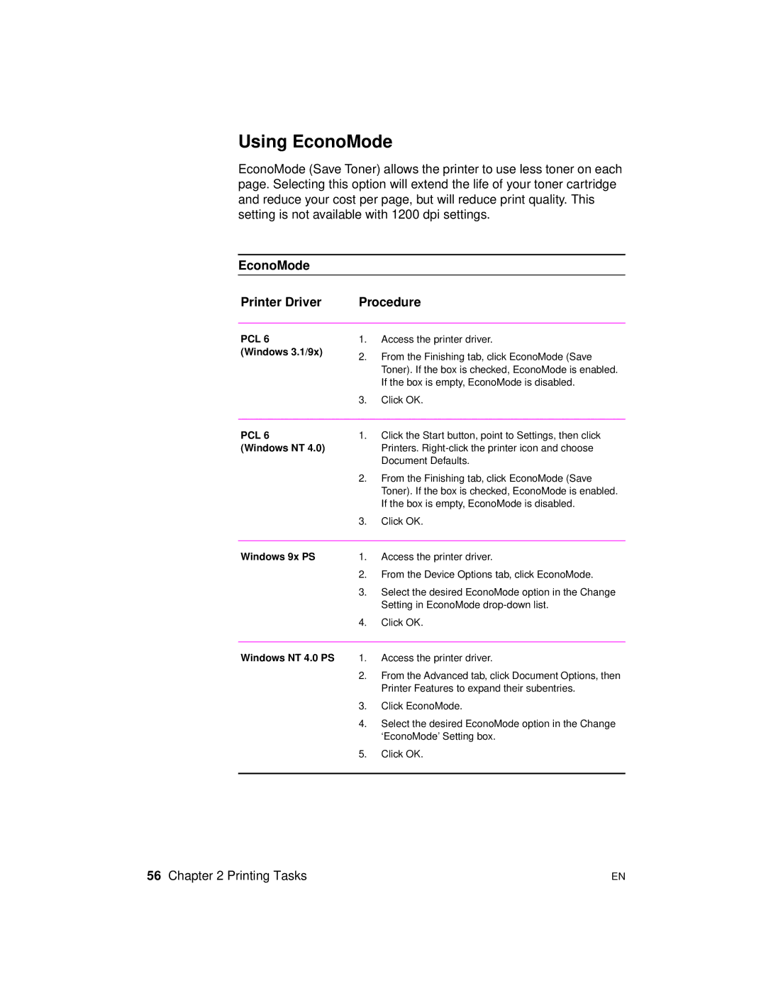 HP 2100 manual Using EconoMode, EconoMode Printer Driver Procedure 