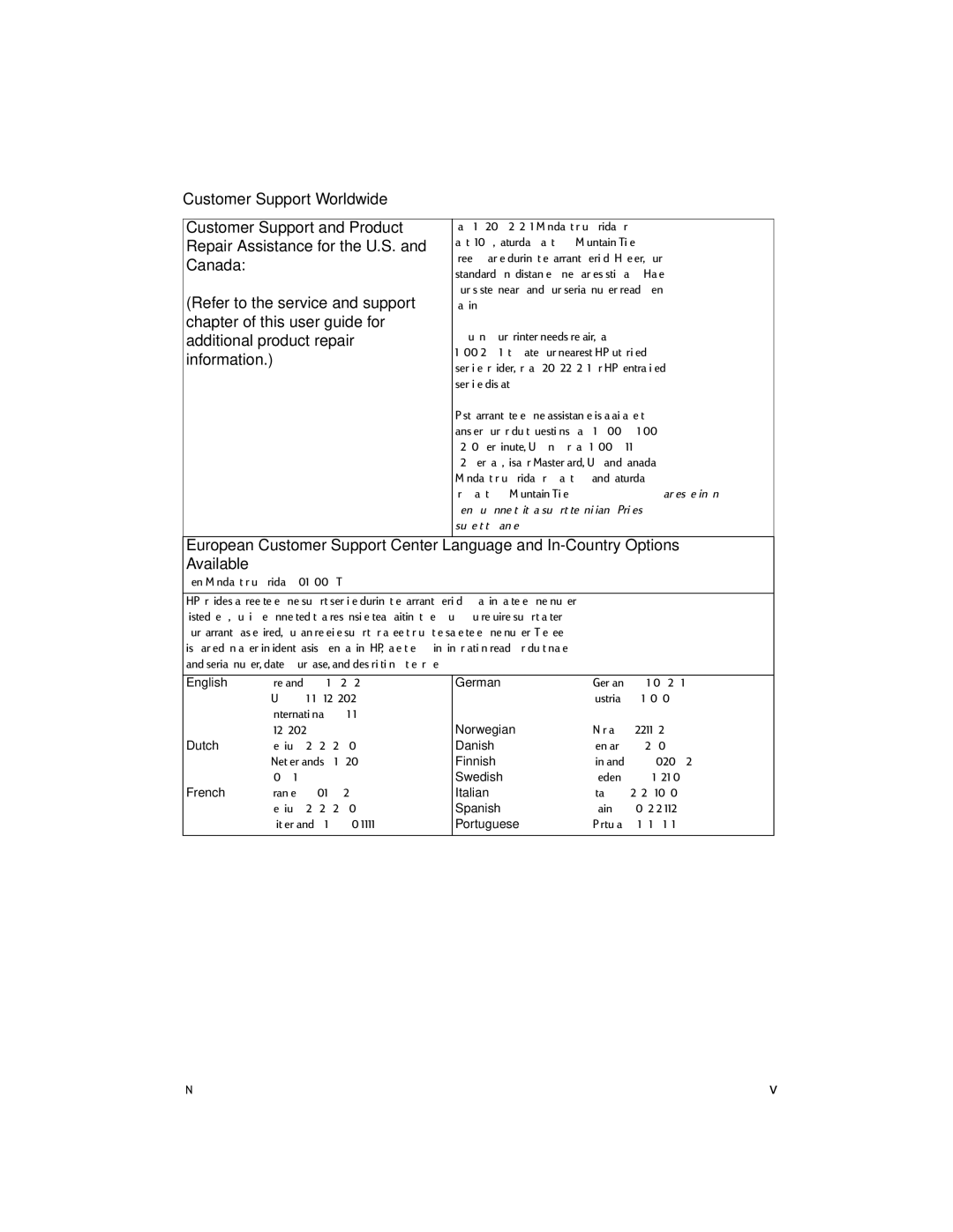 HP 2100 manual German, Norwegian, Danish, Finnish, Swedish, Italian, Spanish, Portuguese 