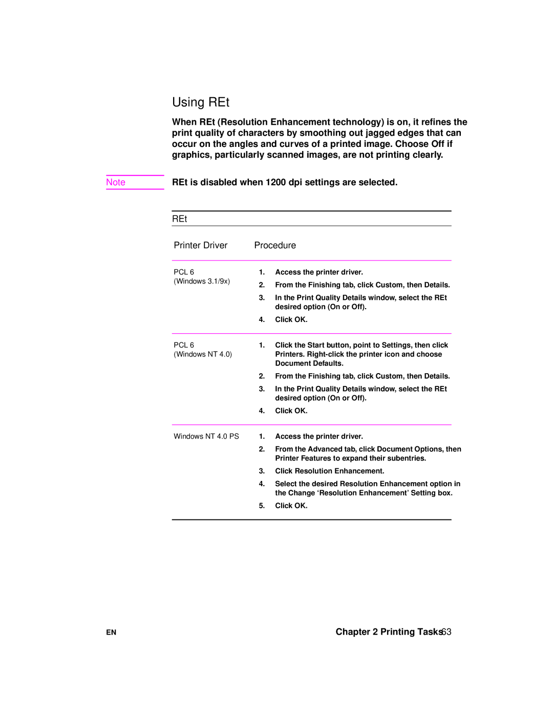 HP 2100 manual Using REt, REt Printer Driver Procedure 