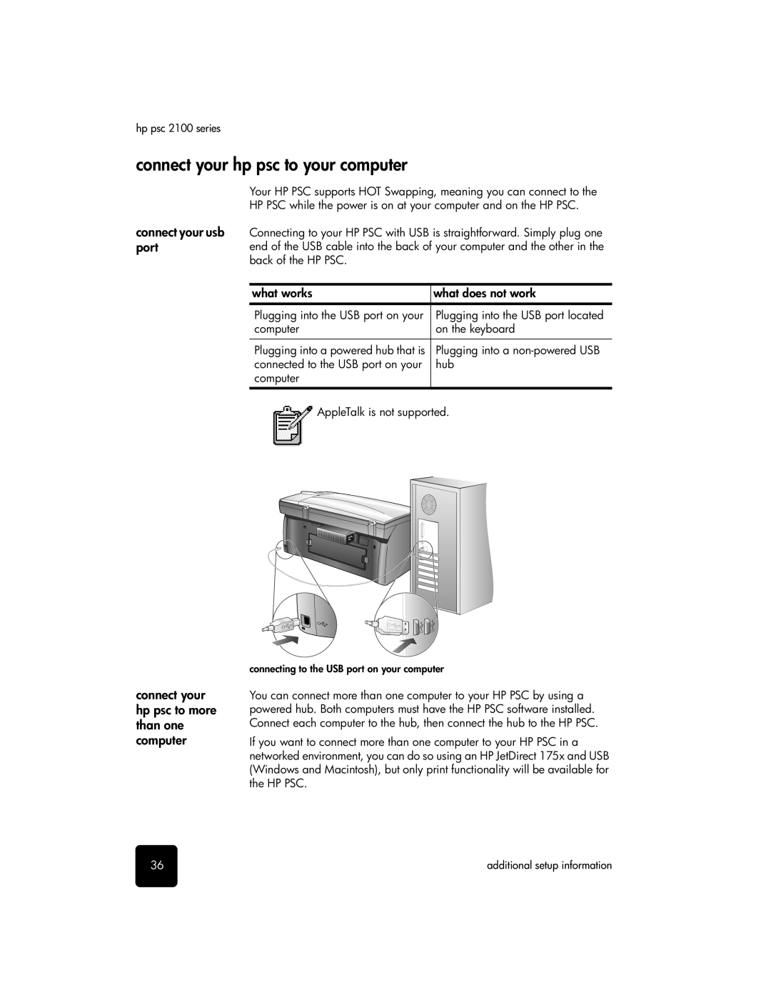 HP 2100 manual Connect your hp psc to your computer, Connect your usb port, What works What does not work 