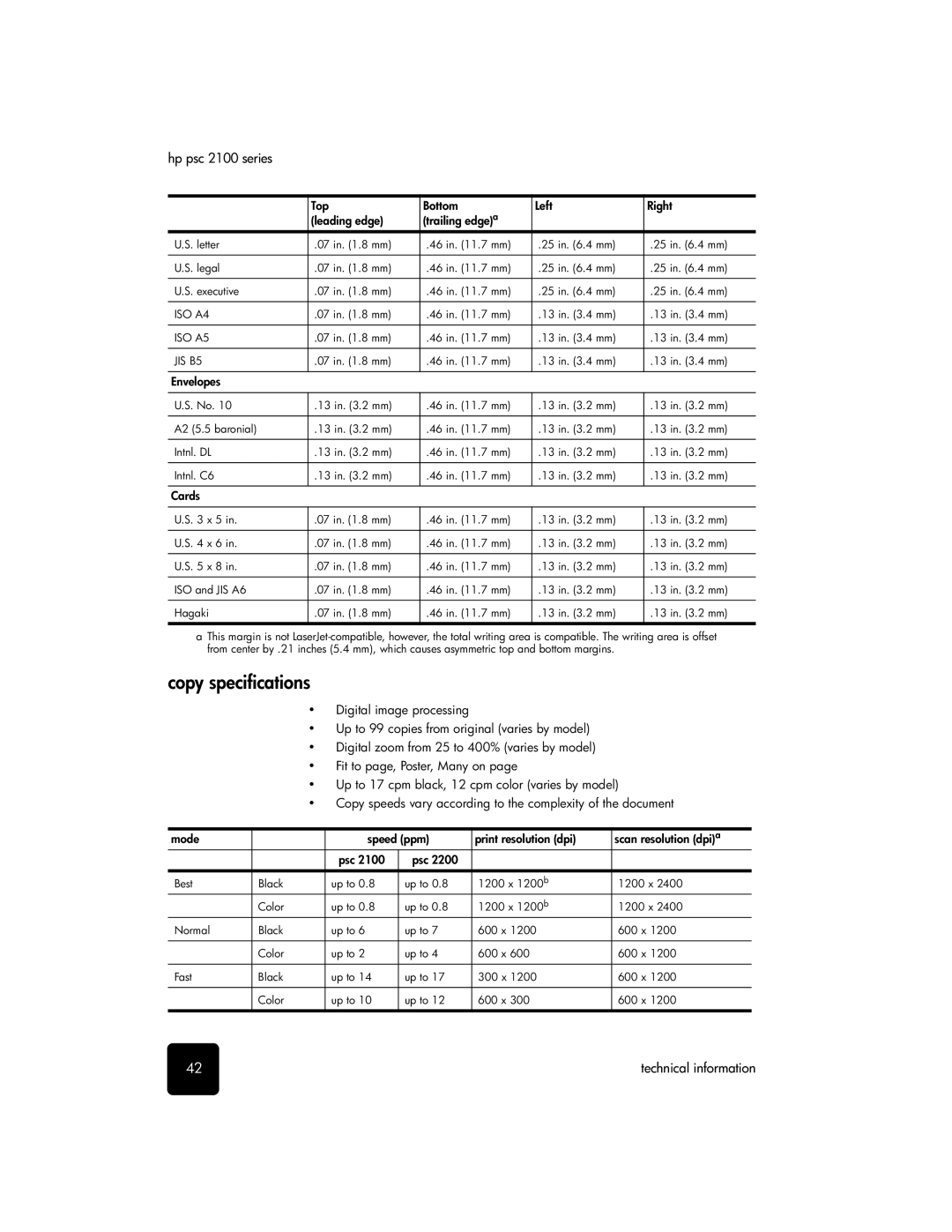 HP 2100 manual Copy specifications, Top Bottom Left Right Leading edge Trailing edgea 