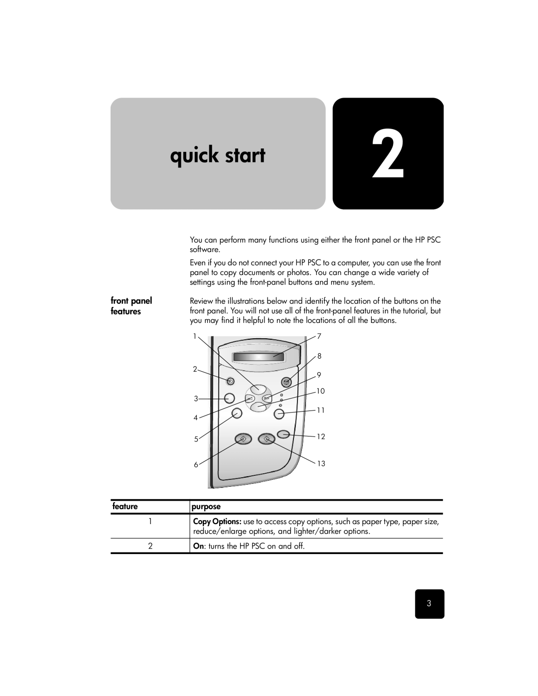 HP 2100 manual Quick start, Front panel features, Feature 