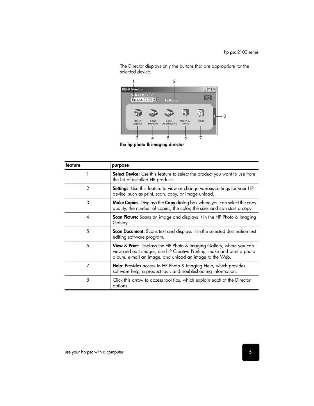 HP 2100 manual Use your hp psc with a computer 