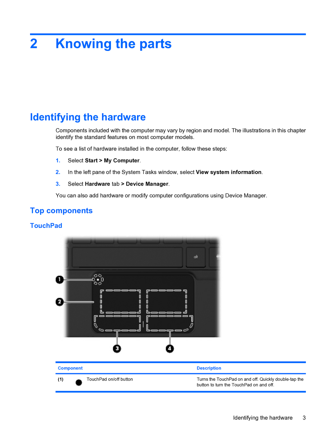 HP 2101010NR manual Knowing the parts, Identifying the hardware, Top components, TouchPad 