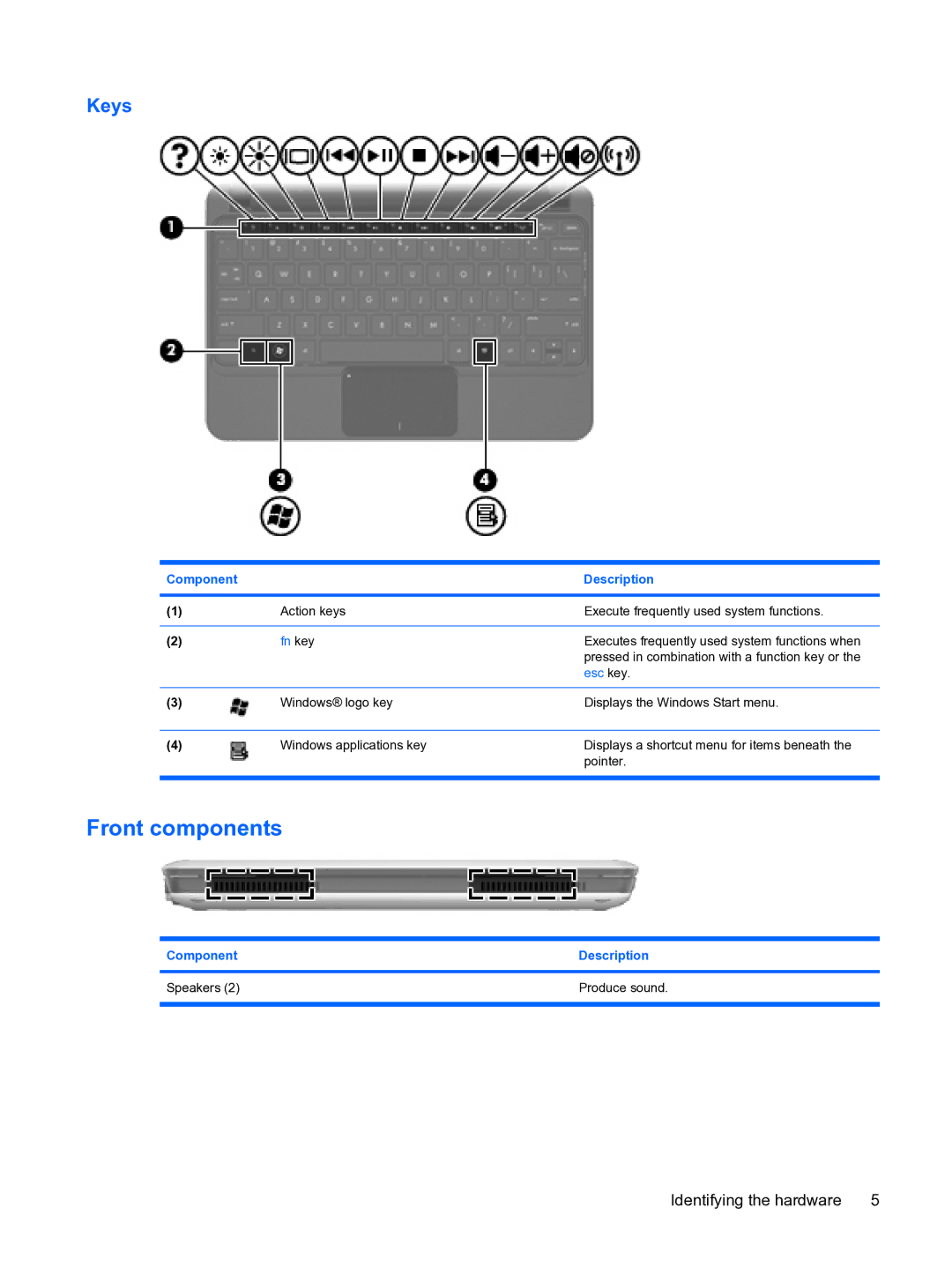 HP 2101010NR manual Front components, Keys 