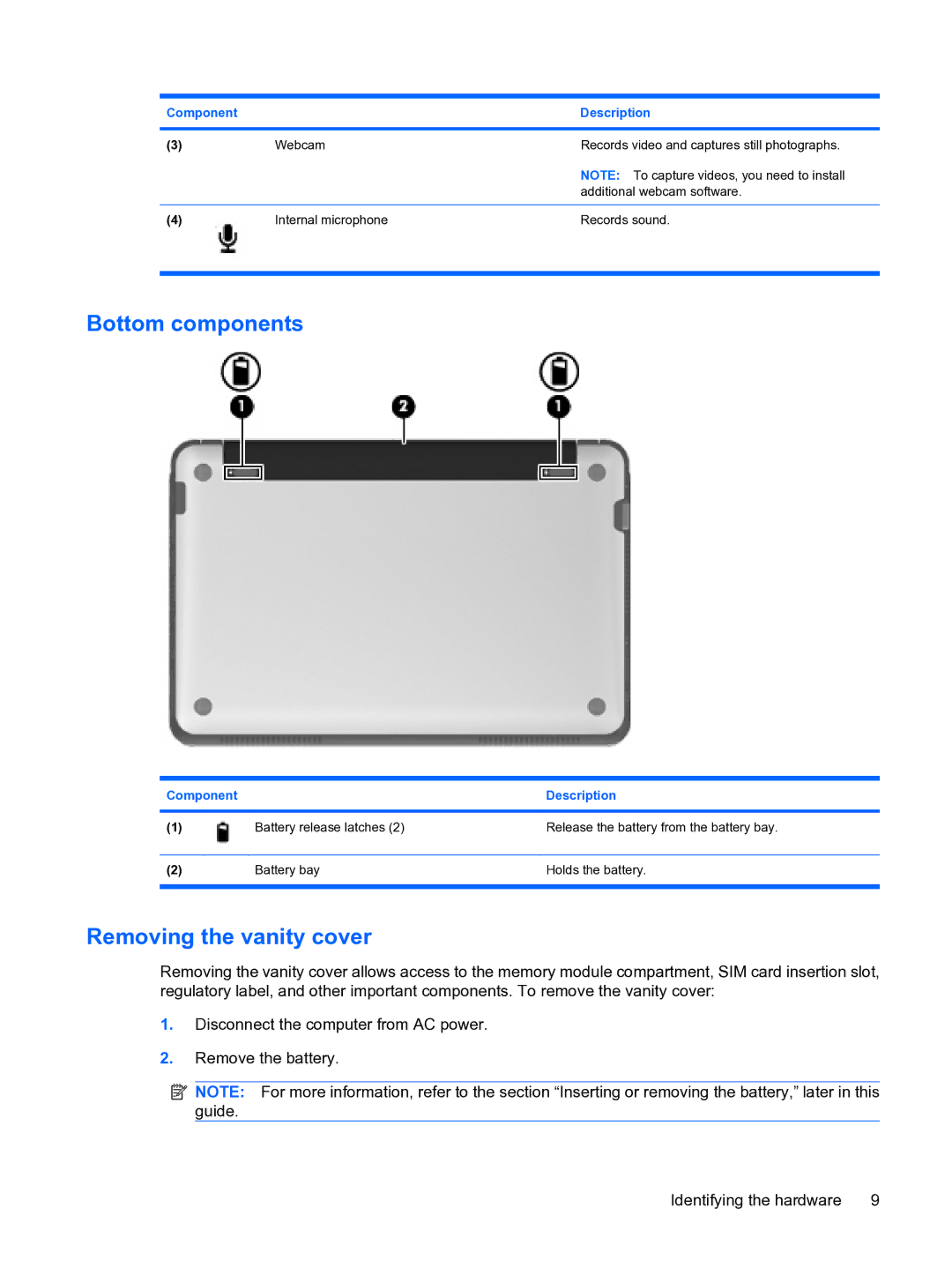 HP 2101010NR manual Bottom components, Removing the vanity cover 