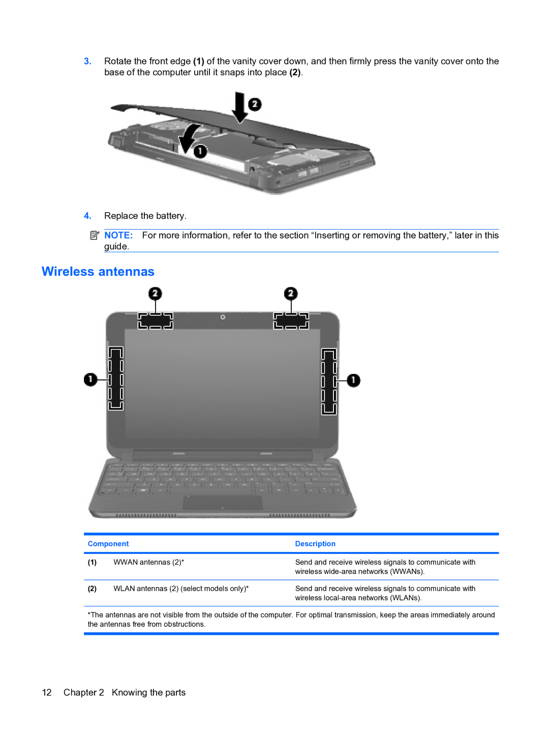 HP 2101010NR manual Wireless antennas 