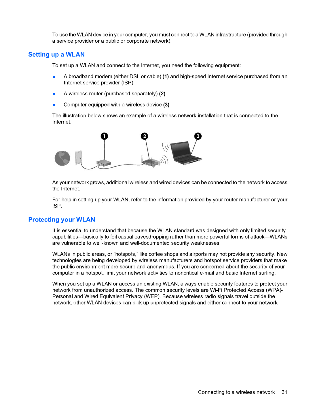 HP 2101010NR manual Setting up a Wlan, Protecting your Wlan 