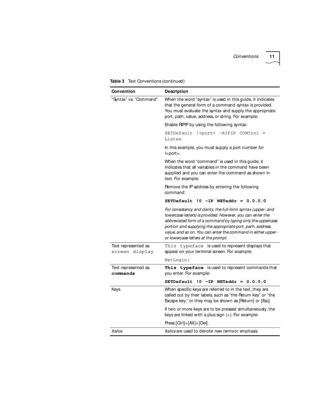 HP 2103R-CSDI manual Commands 