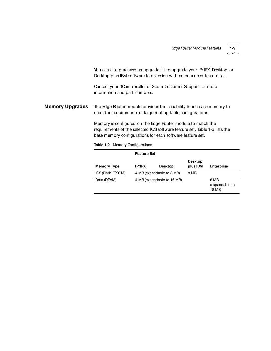 HP 2103R-CSDI manual Memory Configurations Feature Set Desktop Memory Type 