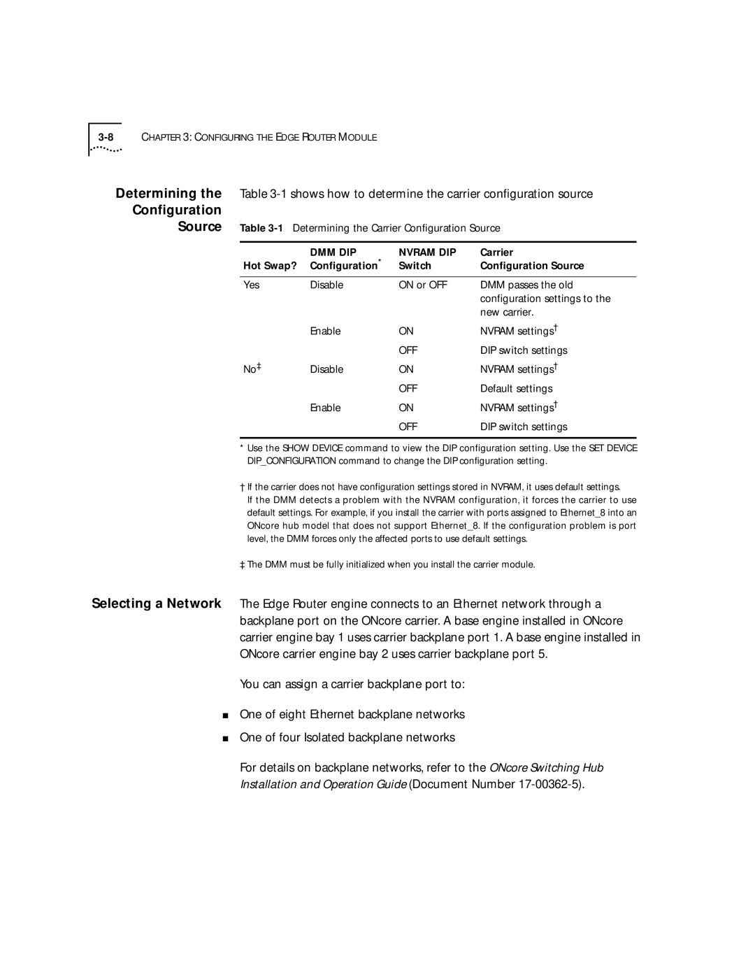 HP 2103R-CSDI manual DMM DIP Nvram DIP 