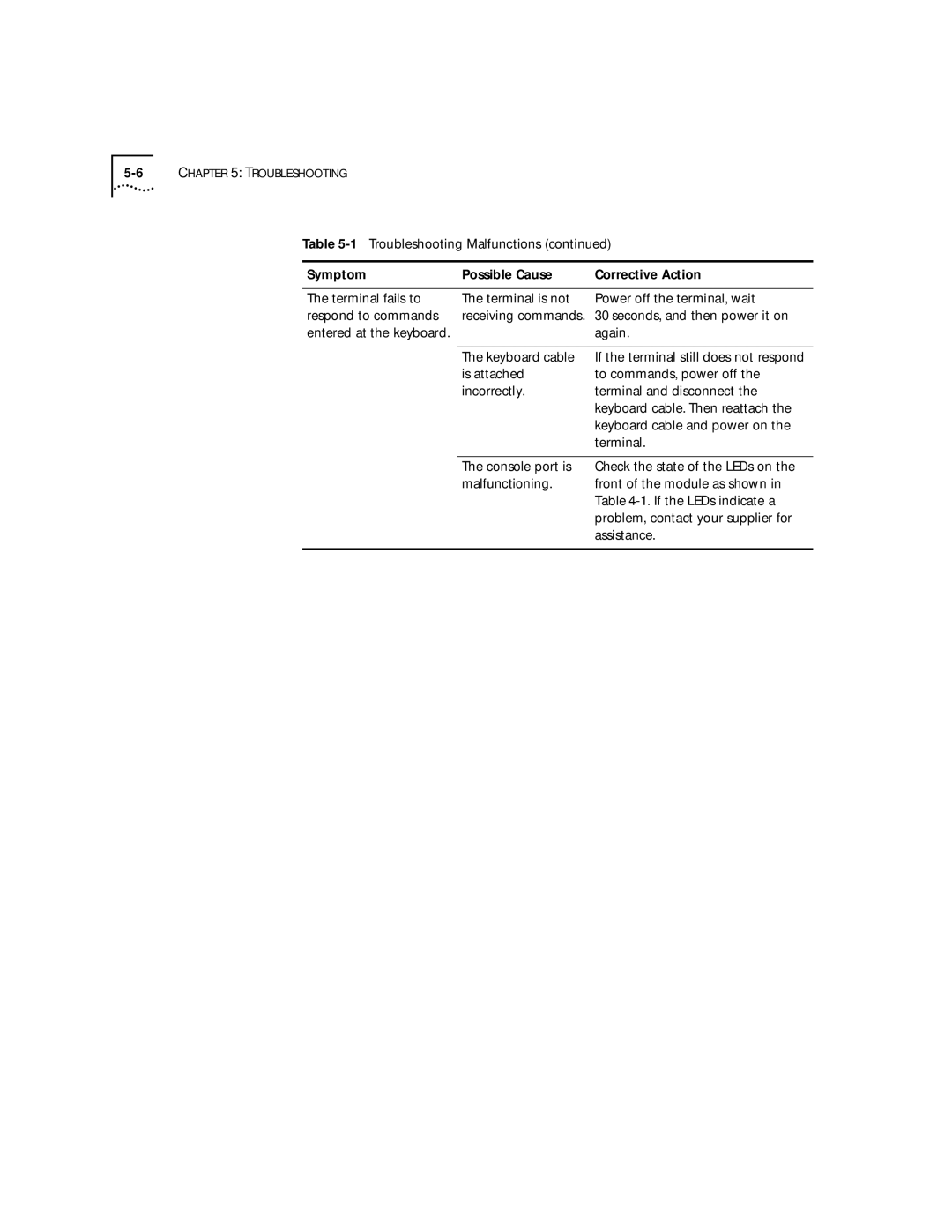 HP 2103R-CSDI manual Seconds, and then power it on 