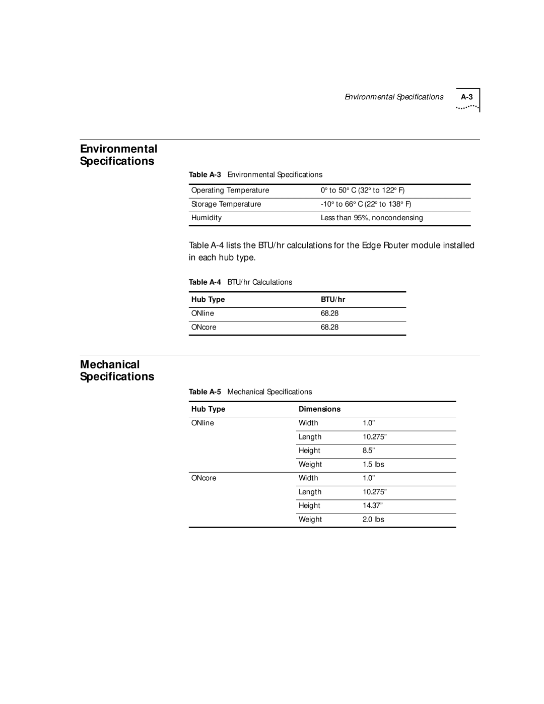 HP 2103R-CSDI manual Environmental Specifications, Mechanical Specifications 