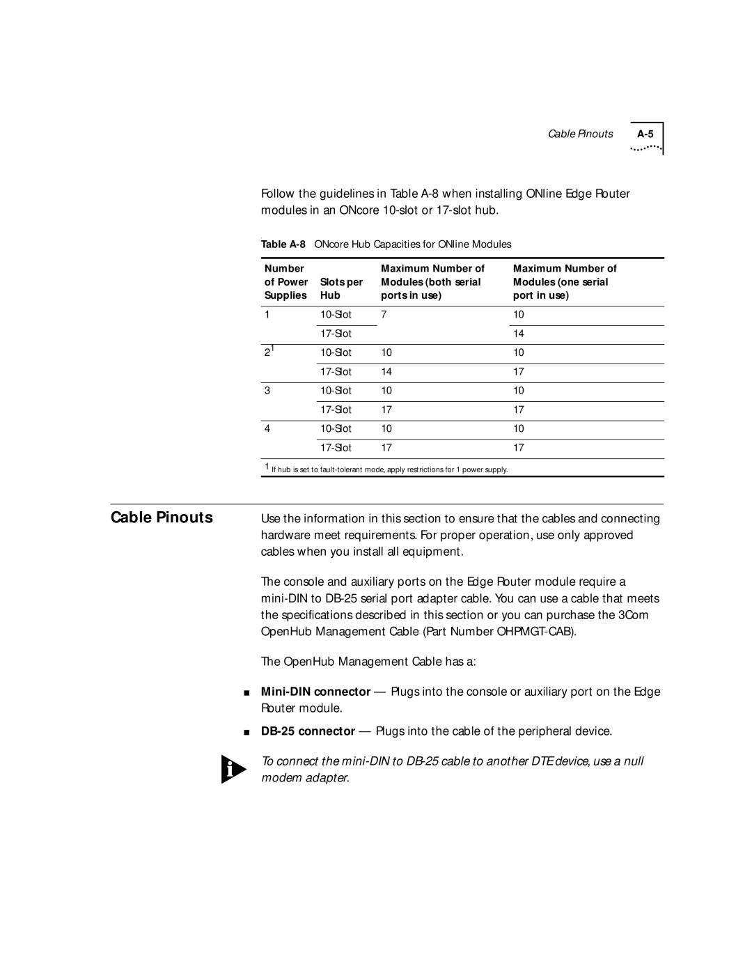 HP 2103R-CSDI manual Cable Pinouts, Cables when you install all equipment, OpenHub Management Cable Part Number OHPMGT-CAB 