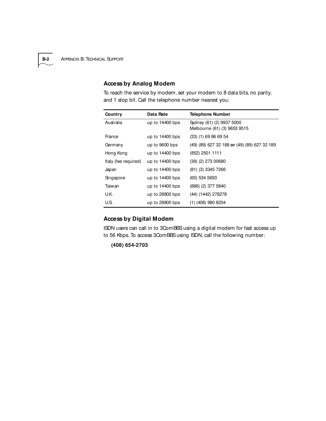 HP 2103R-CSDI manual Access by Digital Modem, 408 