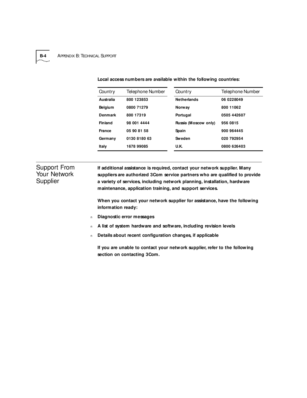 HP 2103R-CSDI manual Support From, Your Network, Supplier 