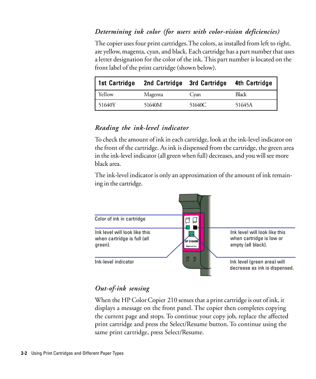 HP 210Lx manual Reading the ink-level indicator, Out-of-ink sensing 