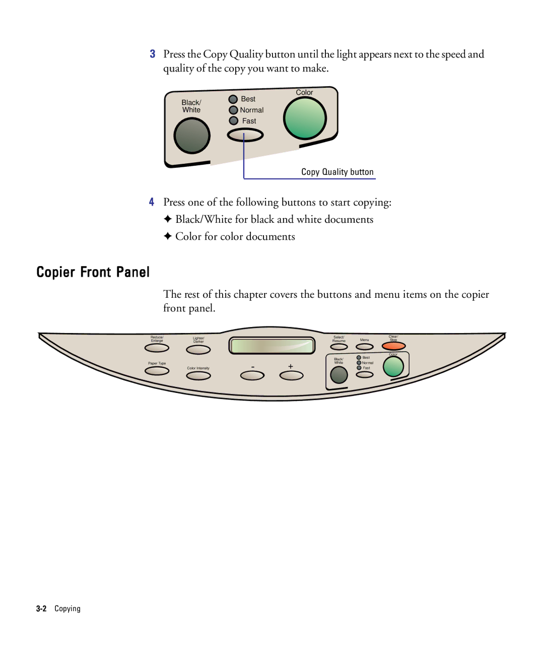 HP 210Lx manual Copier Front Panel 