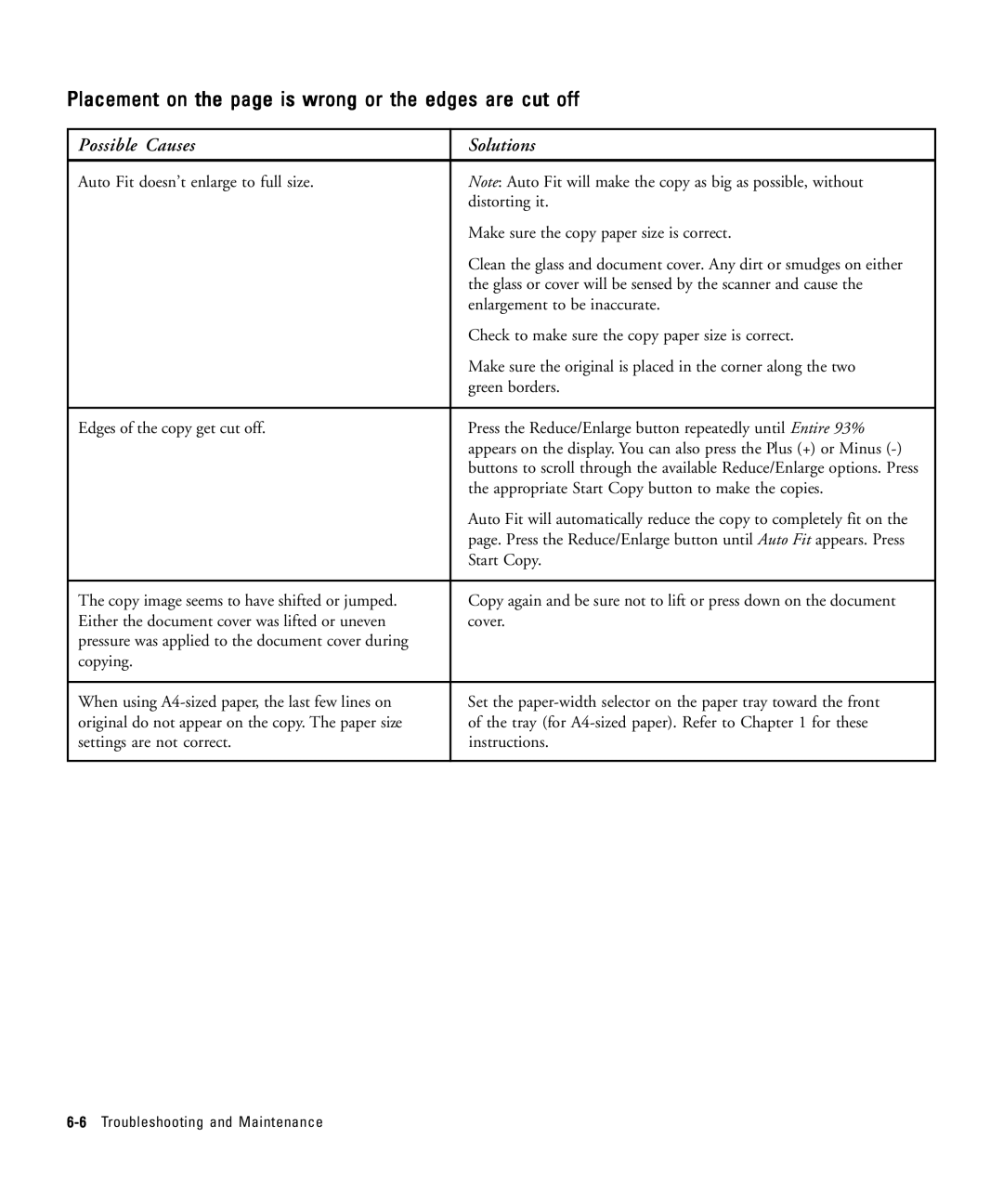 HP 210Lx manual Placement on the page is wrong or the edges are cut off 