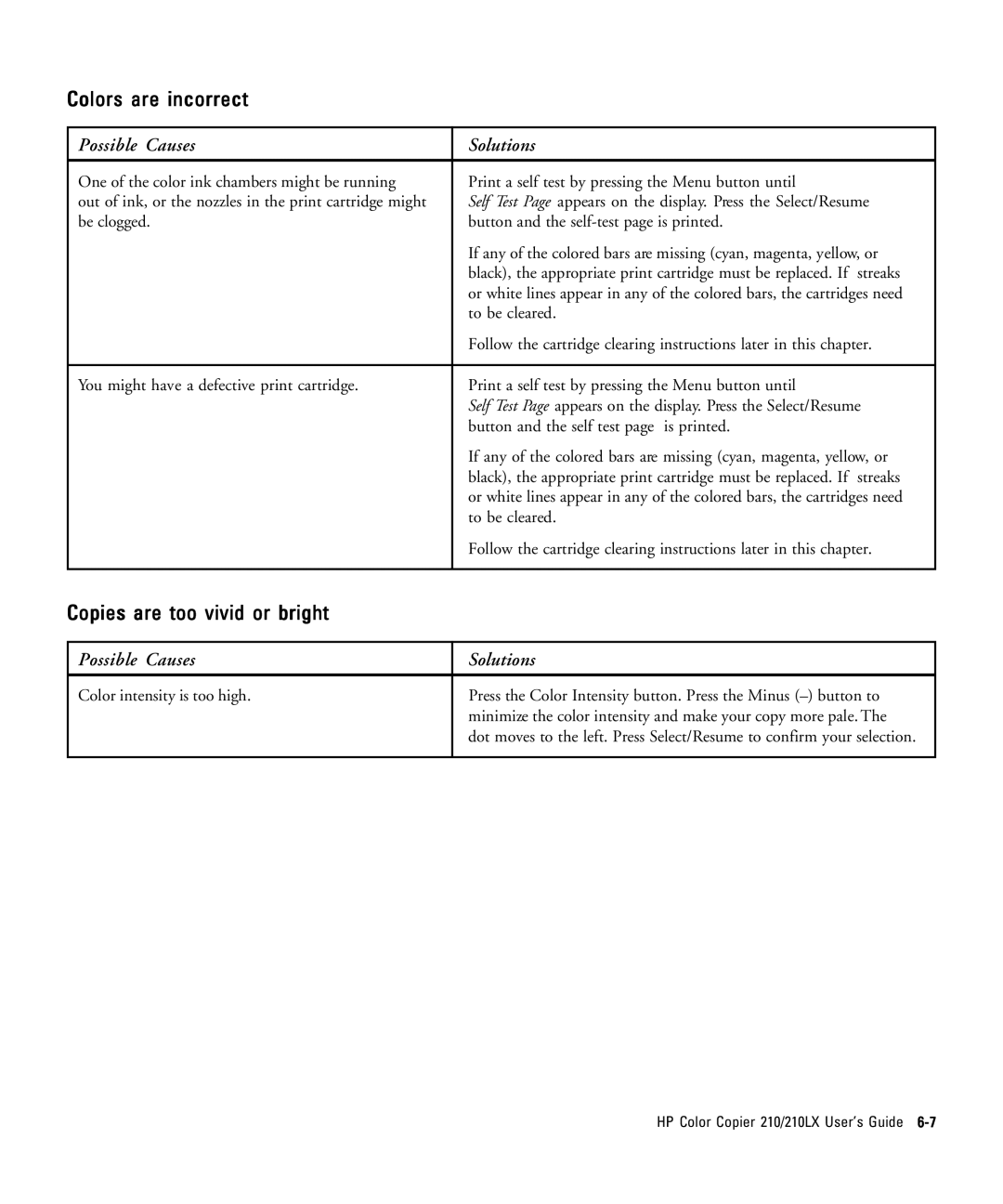 HP 210Lx manual Colors are incorrect 