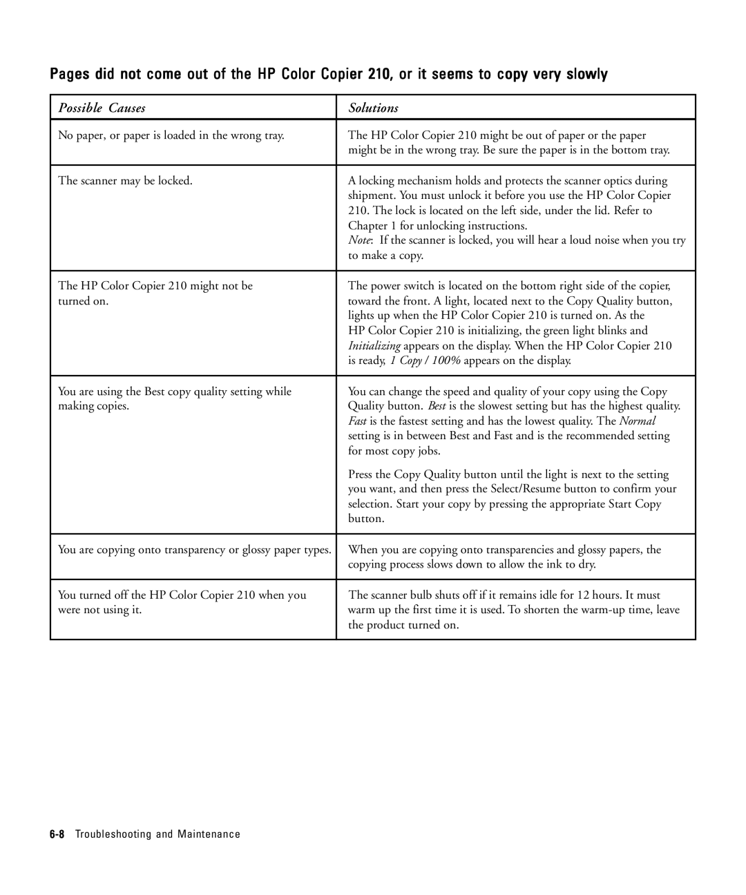 HP 210Lx manual When you are copying onto transparencies and glossy papers 