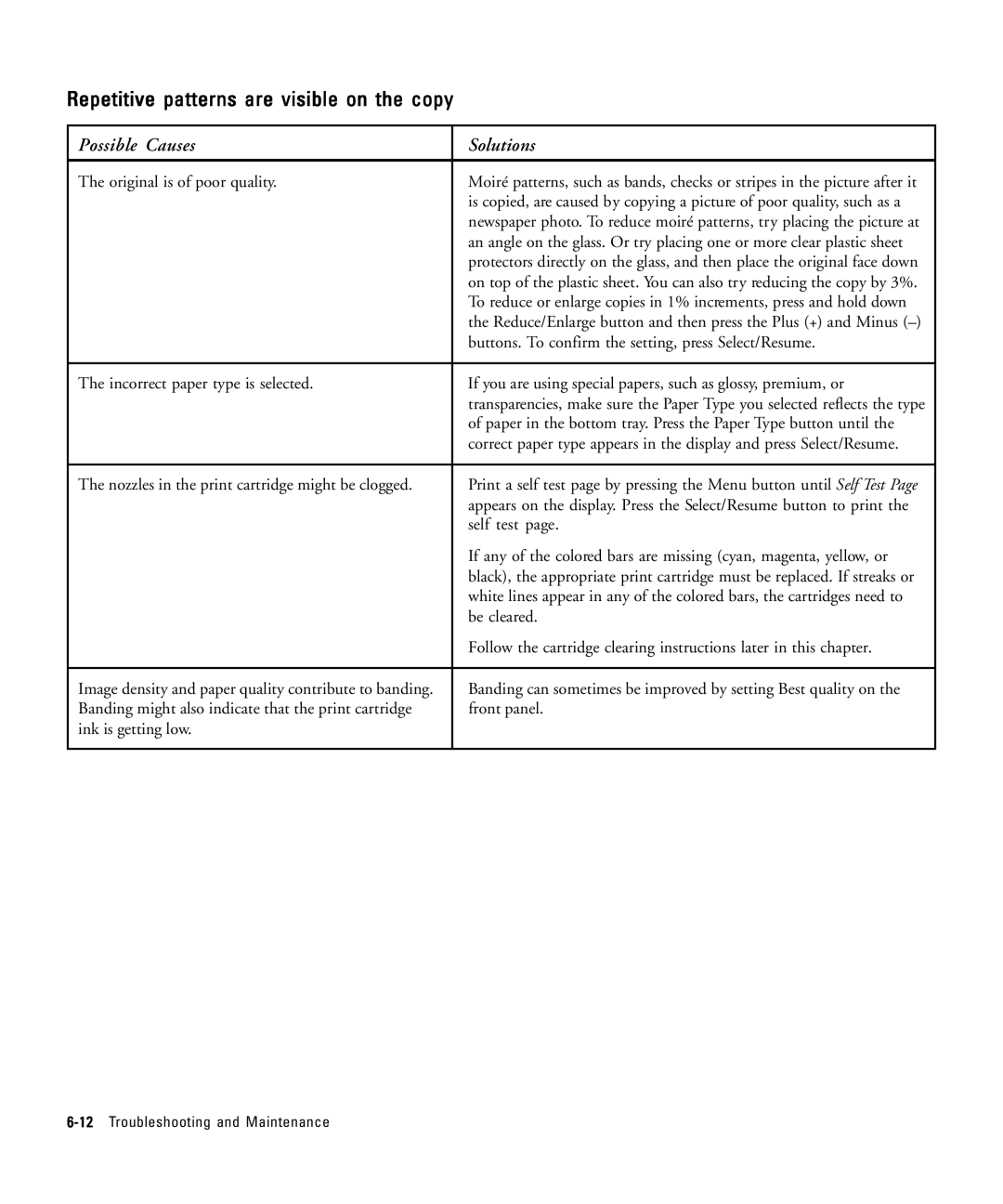 HP 210Lx manual Repetitive patterns are visible on the copy 