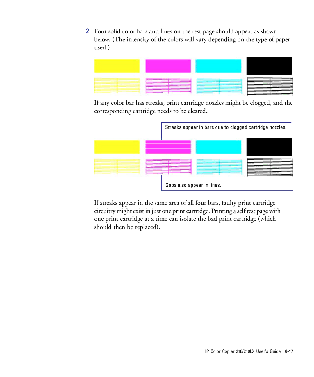 HP 210Lx manual HP Color Copier 210/210LX User’s Guide 