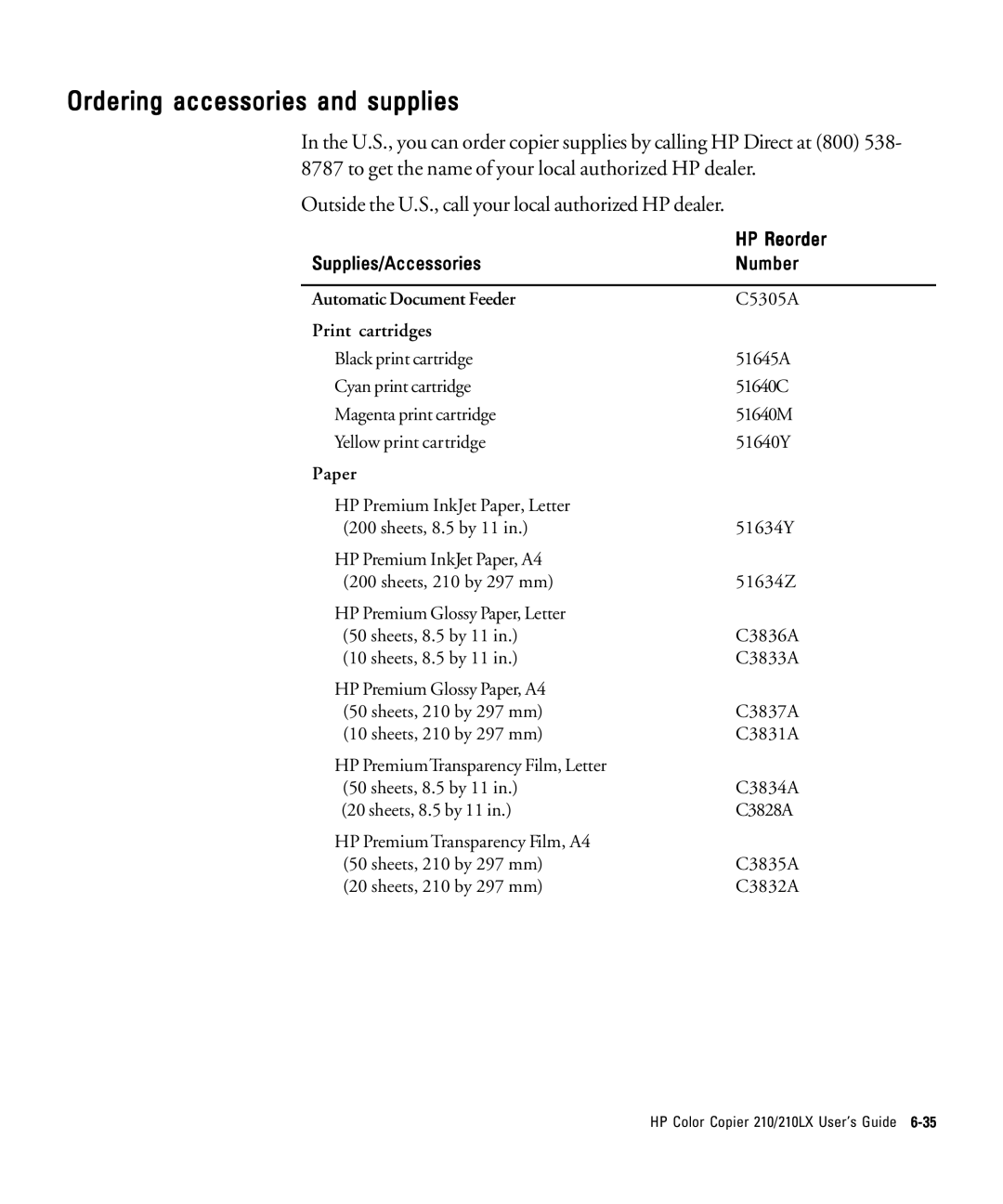 HP 210Lx manual Ordering accessories and supplies, Supplies/Accessories Number 