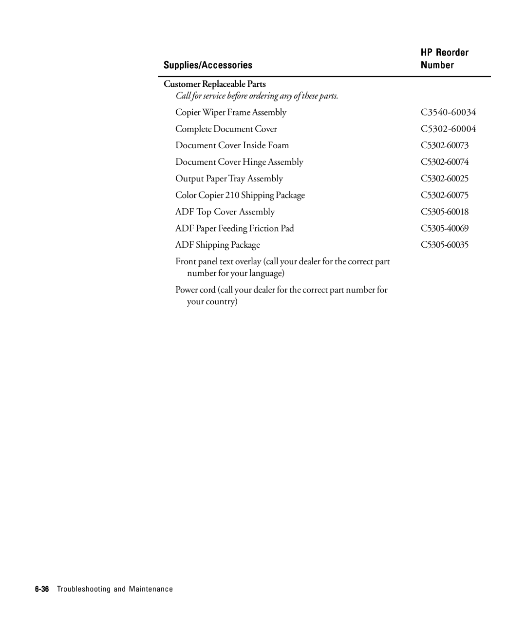 HP 210Lx manual HP Reorder 