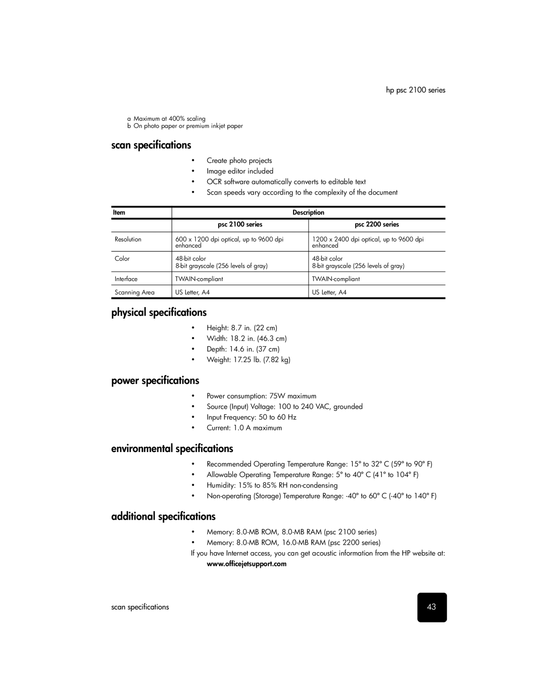 HP 2108, 2115 manual Scan specifications, Physical specifications, Power specifications, Environmental specifications 