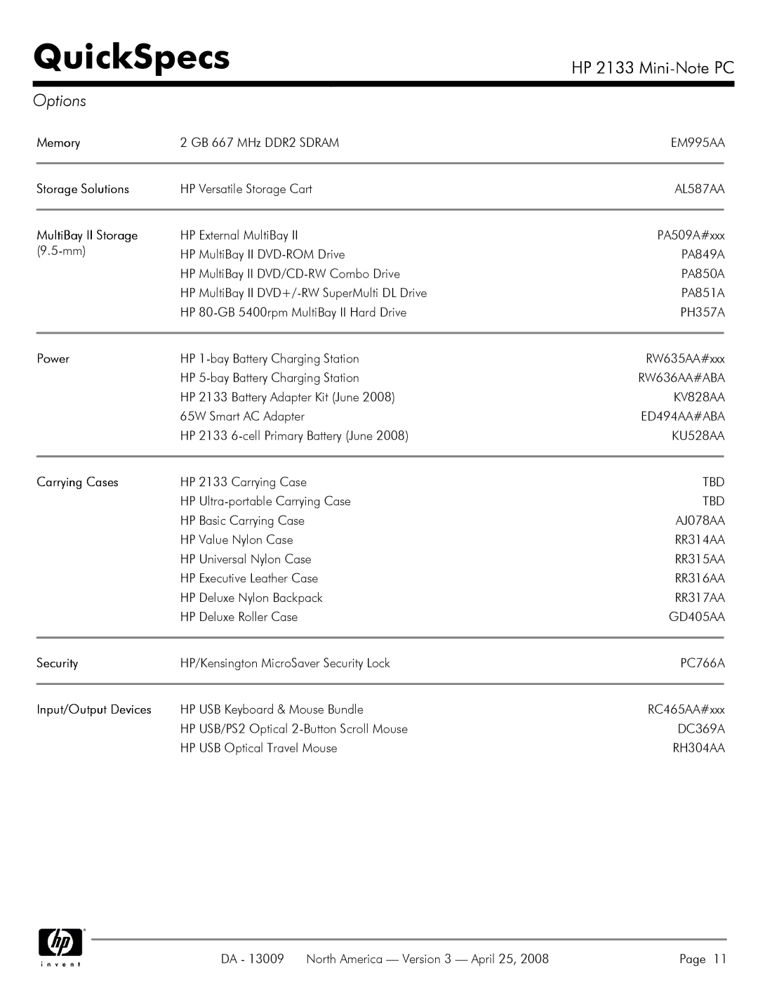 HP 2133 manual Options 