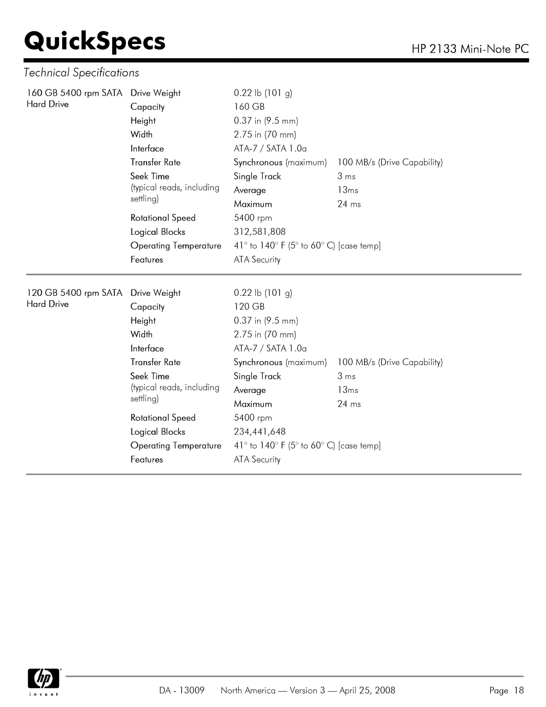 HP 2133 manual 160 GB 5400 rpm Sata Hard Drive Drive Weight, 120 GB 5400 rpm Sata Hard Drive Drive Weight 