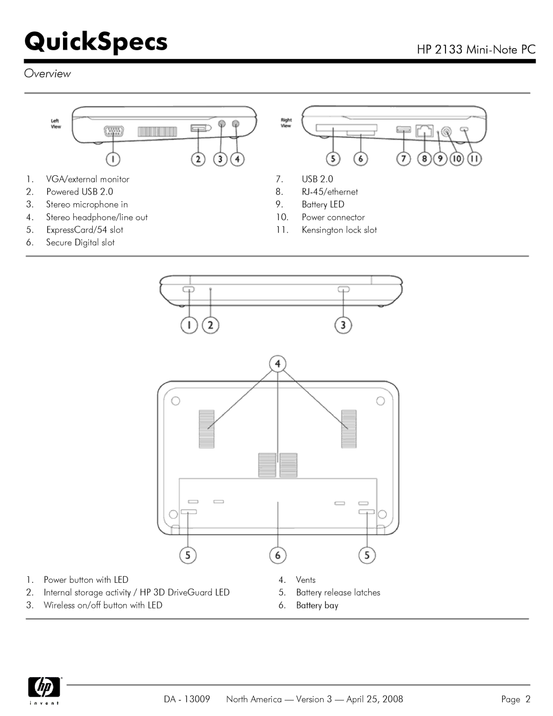 HP 2133 manual Kensington lock slot 