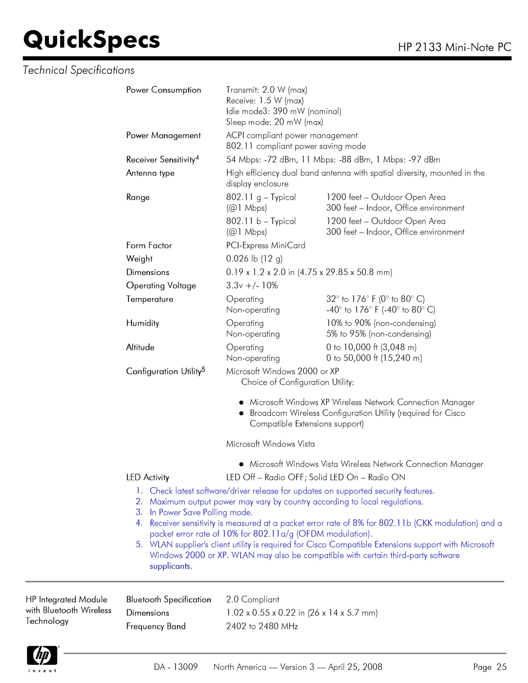 HP 2133 manual Technology, Frequency Band 2402 to 2480 MHz 