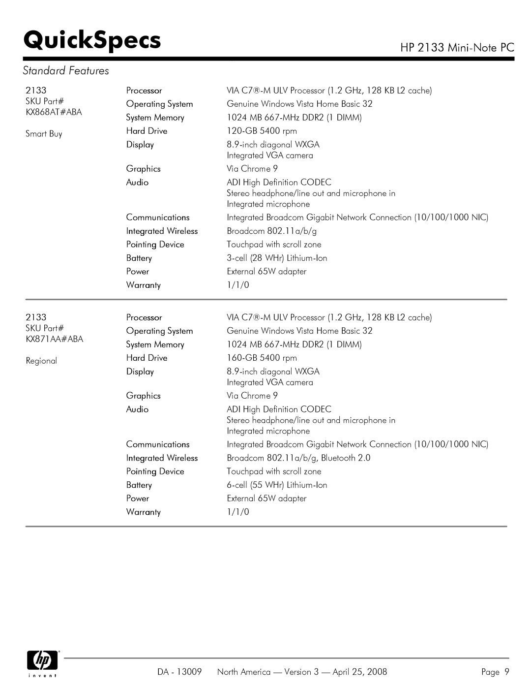 HP manual Warranty 2133 Processor 