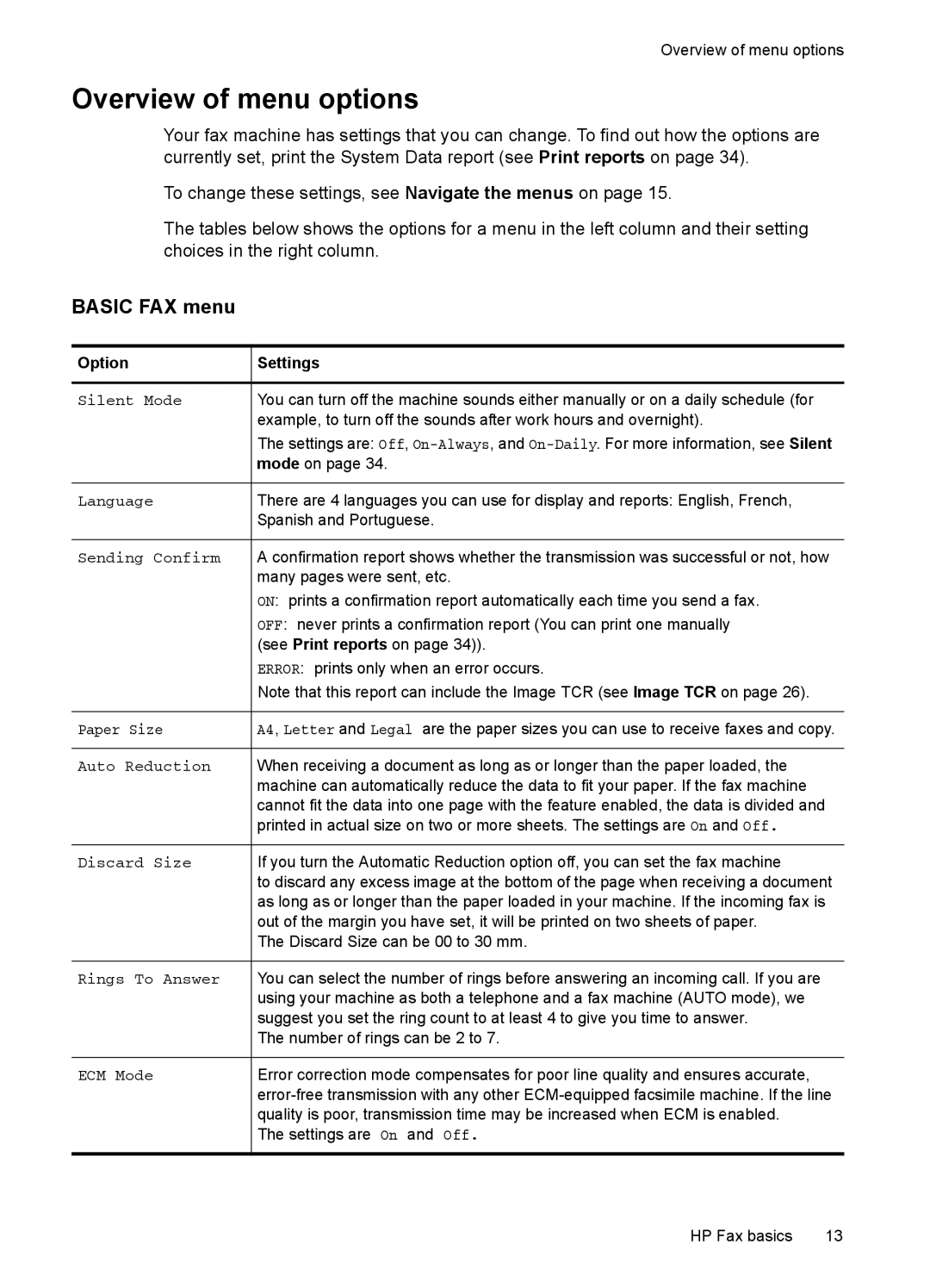 HP 2140 Fax manual Overview of menu options, Basic FAX menu, Option Settings 