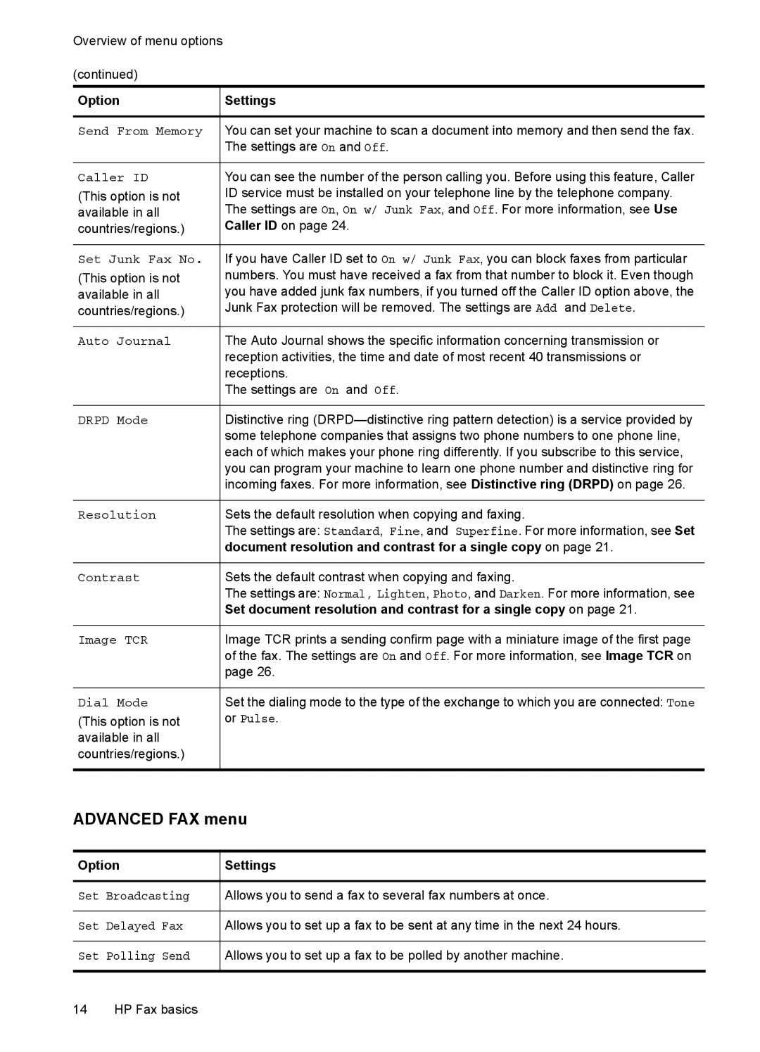 HP 2140 Fax manual Advanced FAX menu, Document resolution and contrast for a single copy on 