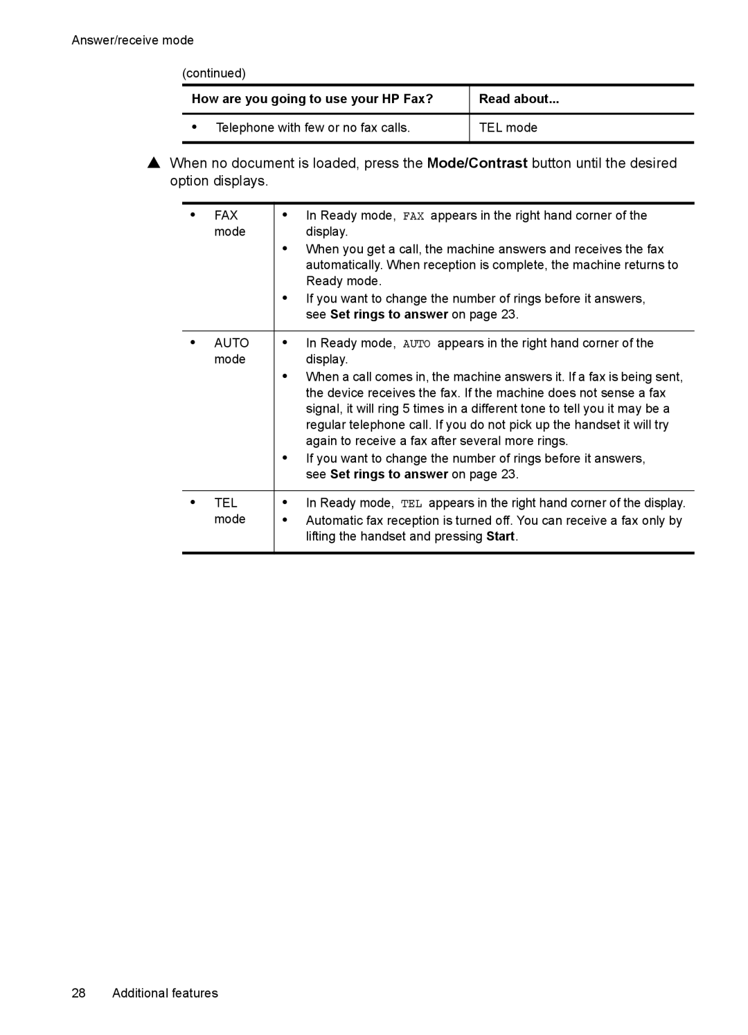 HP 2140 Fax manual See Set rings to answer on 