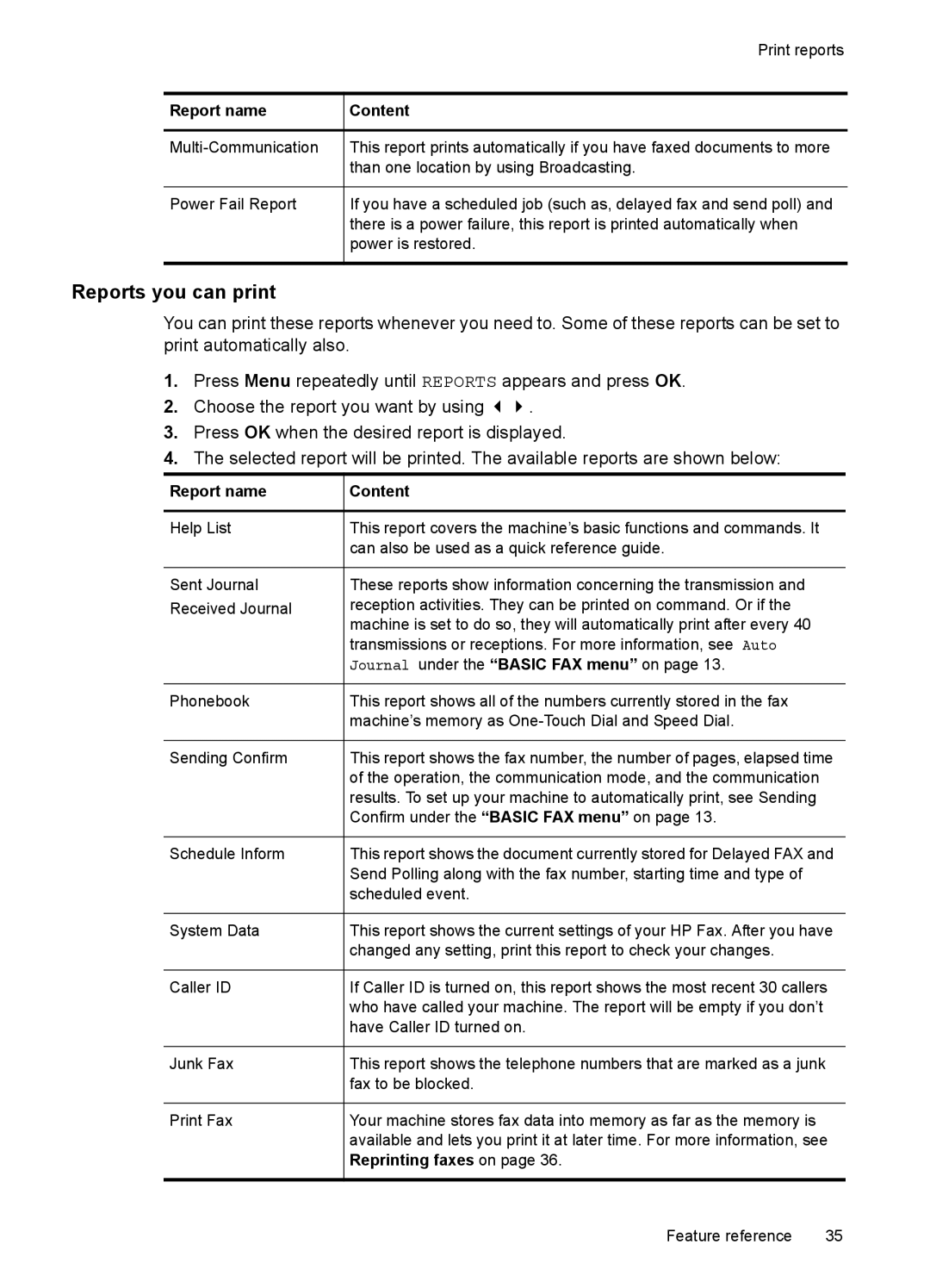 HP 2140 Fax manual Reports you can print, Report name Content, Reprinting faxes on 