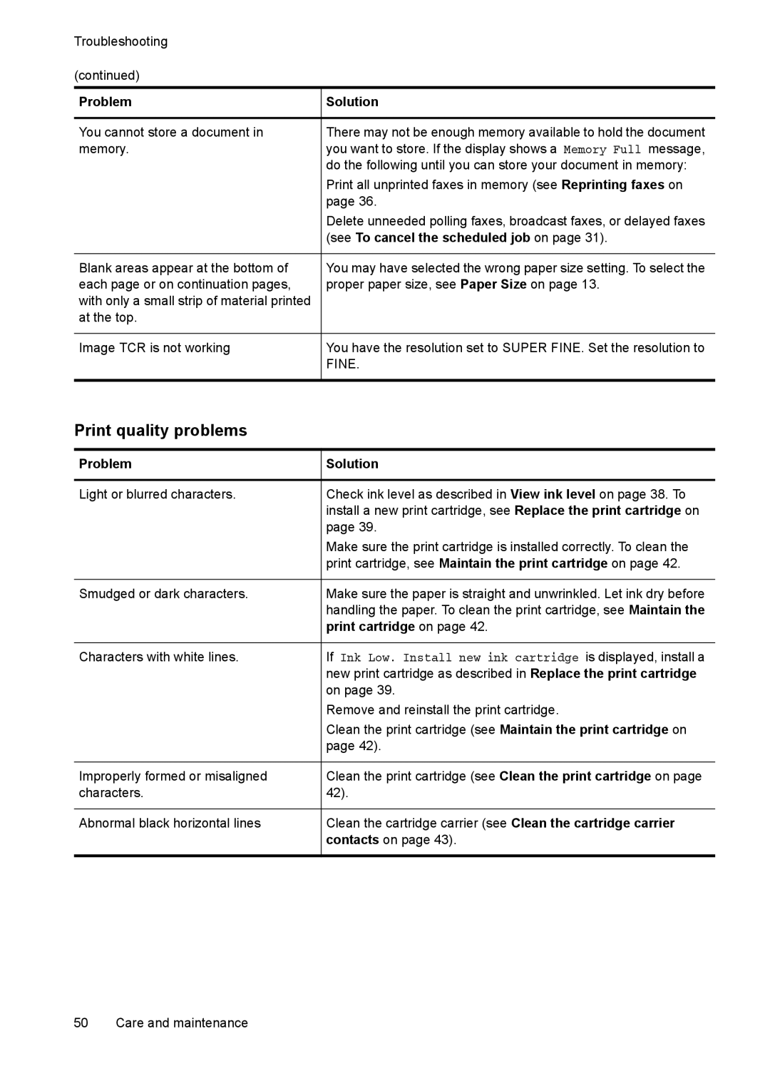 HP 2140 Fax manual Print quality problems, See To cancel the scheduled job on, Print cartridge on 